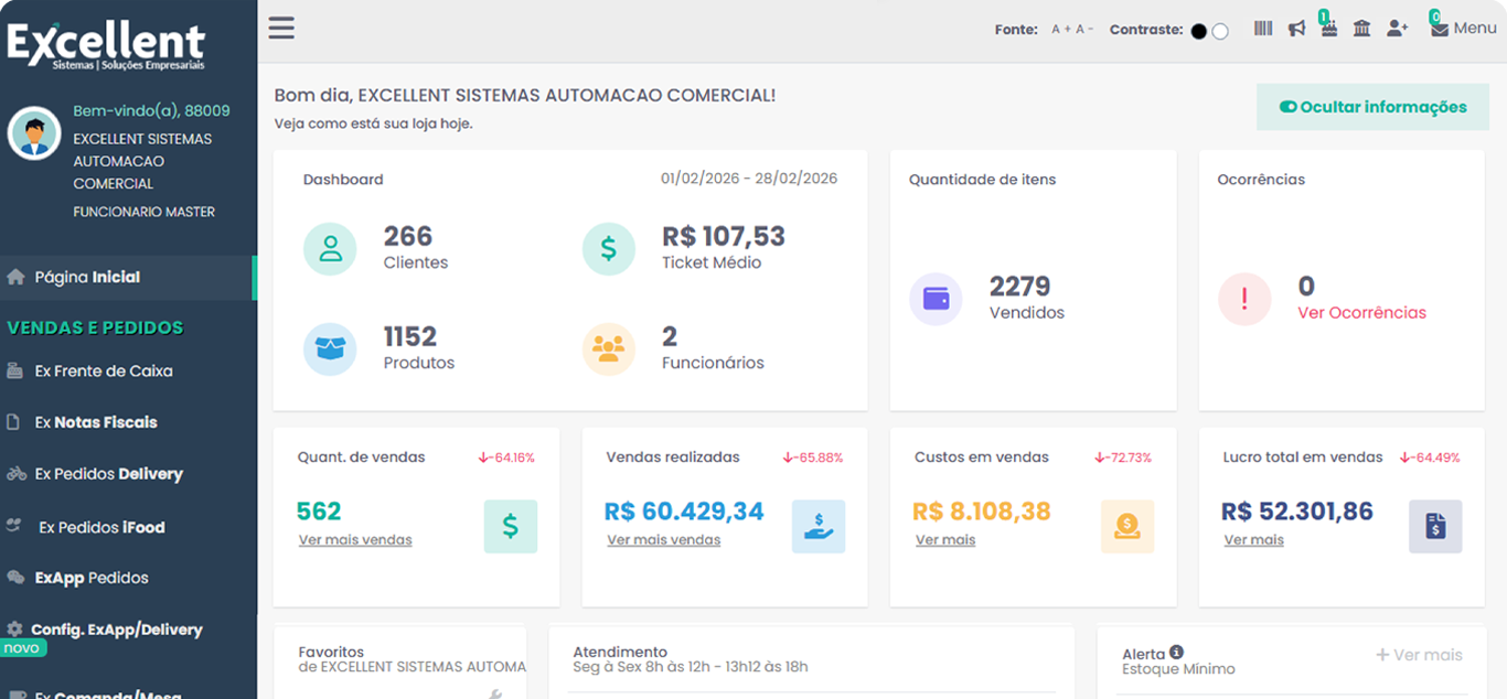 Dashboard do ERP completo Excellent - sistema de gestão empresarial com vendas, estoque e financeiro